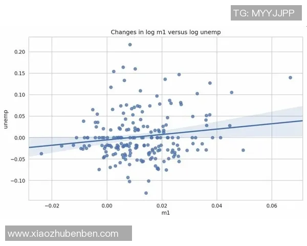 《探秘Elk射手的成长历程与战术应用分析》