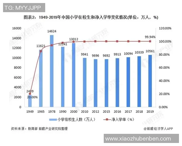 体育运动促进身心健康的多维作用与全球发展趋势分析