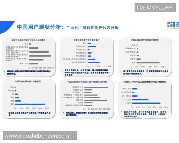 全球电竞生态演进趋势与未来职业化发展深度观察报告洞见前瞻汇编