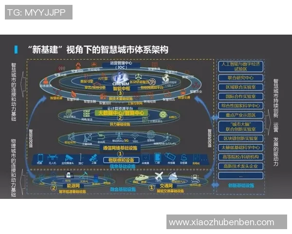 天津先行者引领未来科技发展新篇章打造智慧城市创新示范区