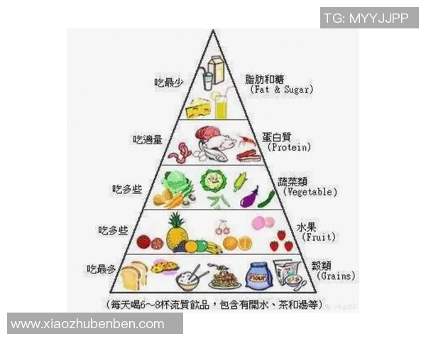 打造高效健身生活方式让力量训练与健康饮食成为每日习惯 打造高效健身生活方式让力量训练与健康饮食成为每日习惯