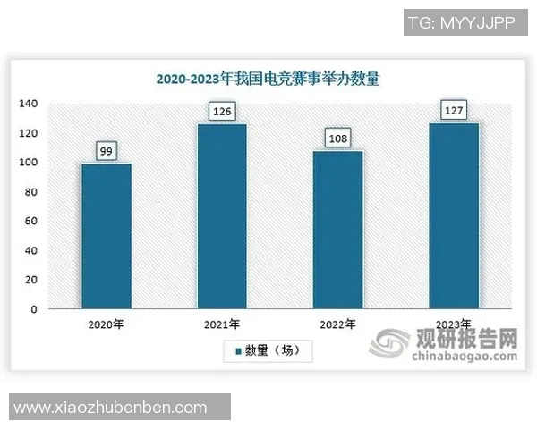 电竞新时代：从竞技赛事到文化现象，全面解读电竞产业的崛起与未来发展