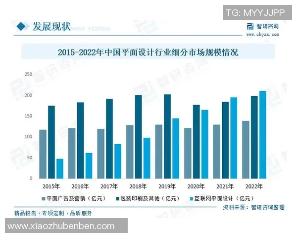 电竞职业联赛全面解析:发展历程、竞争格局与未来趋势展望 电竞职业联赛全面解析:发展历程、竞争格局与未来趋势展望