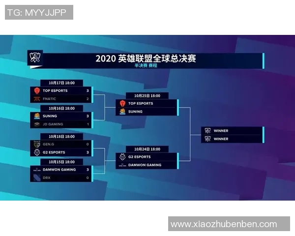 电竞赛事激战正酣多项赛事比分实时更新精彩对决引爆热血激情